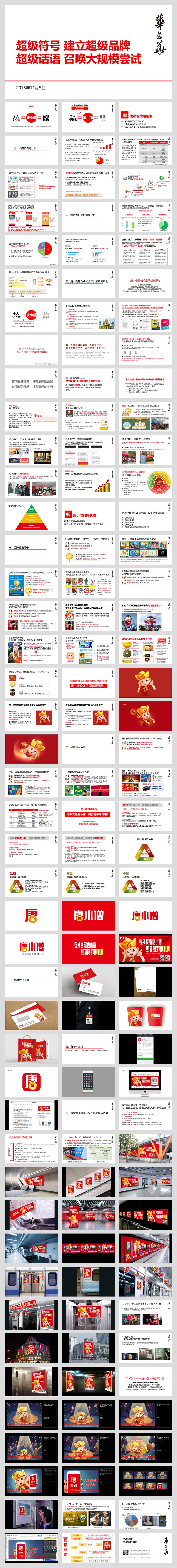 【华与华】唐小僧品牌顶层设计报告.pptx