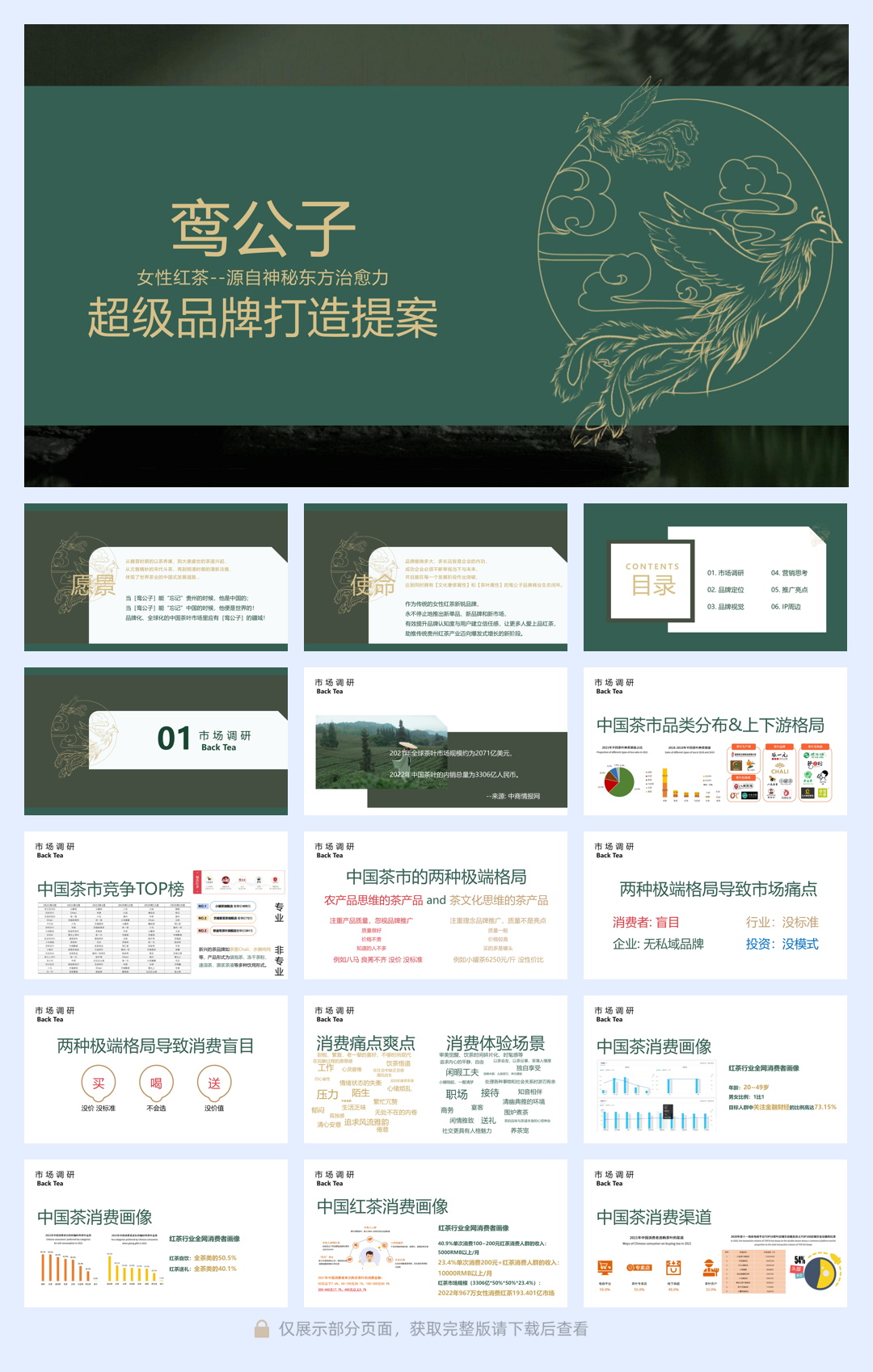 【营销方案】女性红茶超级品牌打造营销全案.pdf