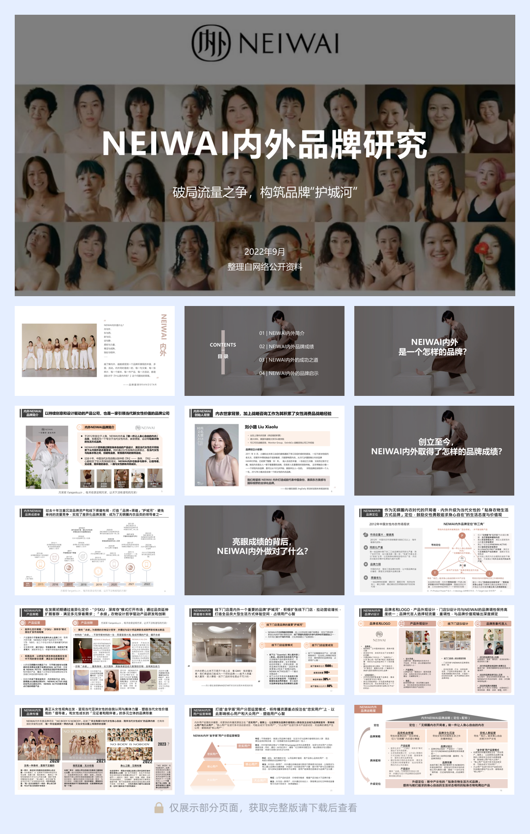 2022NEIWAI内外品牌营销策略全案.pdf