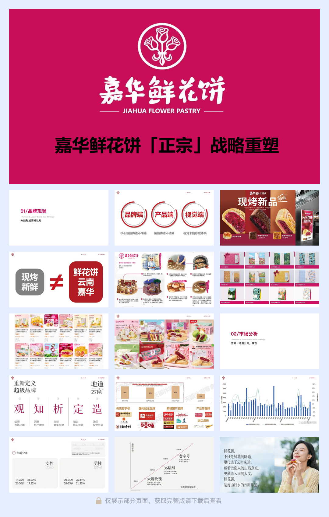 2023嘉华鲜花饼「正宗」战略重塑方案.pdf