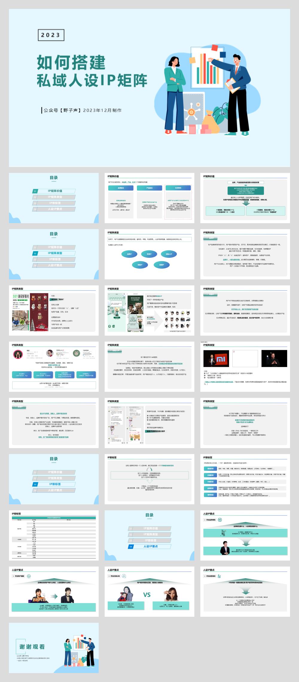 2023年私域人设IP矩阵搭建思路.pptx