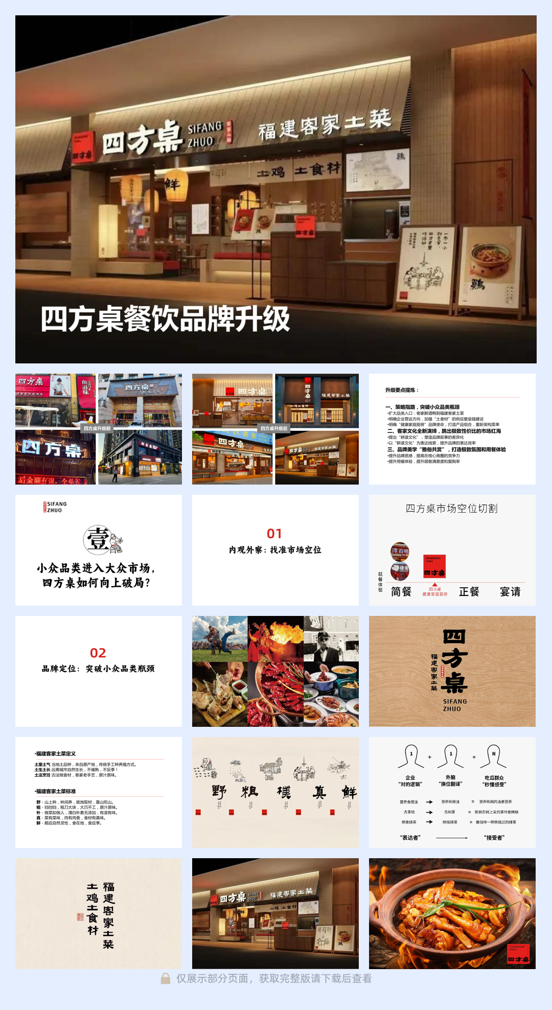 2024四方桌餐饮品牌升级方案.pdf