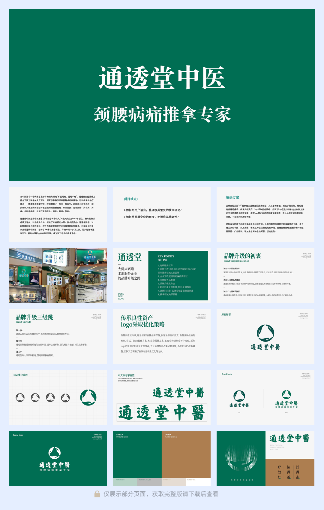 2024中医馆品牌策划复盘.pdf