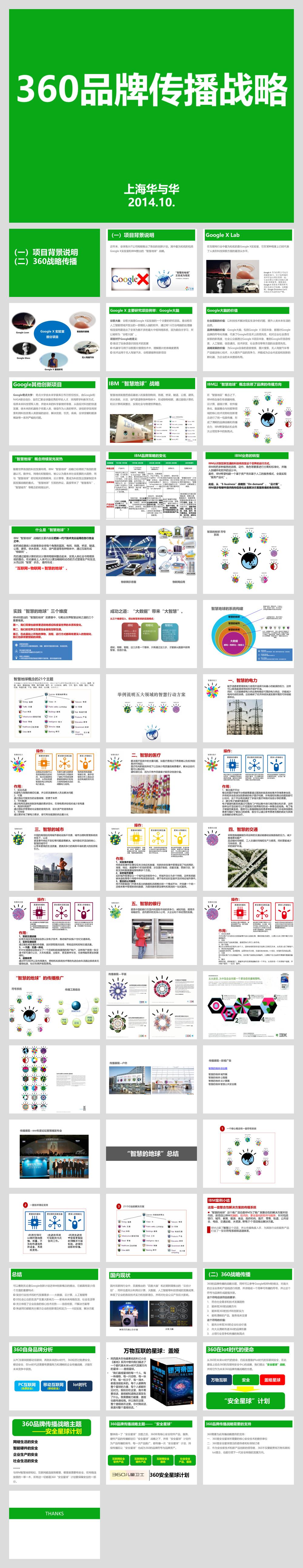 360品牌传播战略.pptx