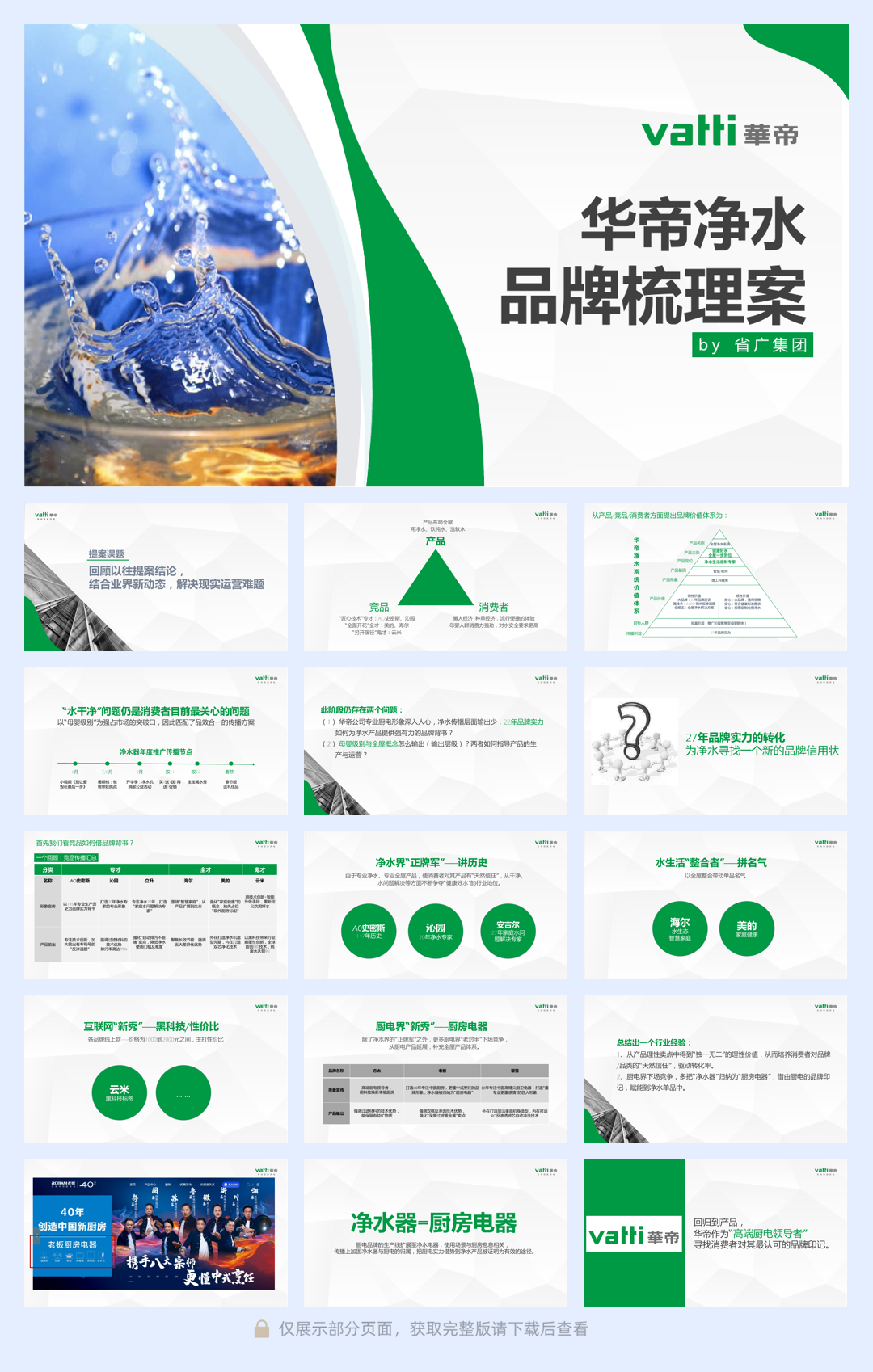 4A省广-华帝净水品牌梳理案.pdf