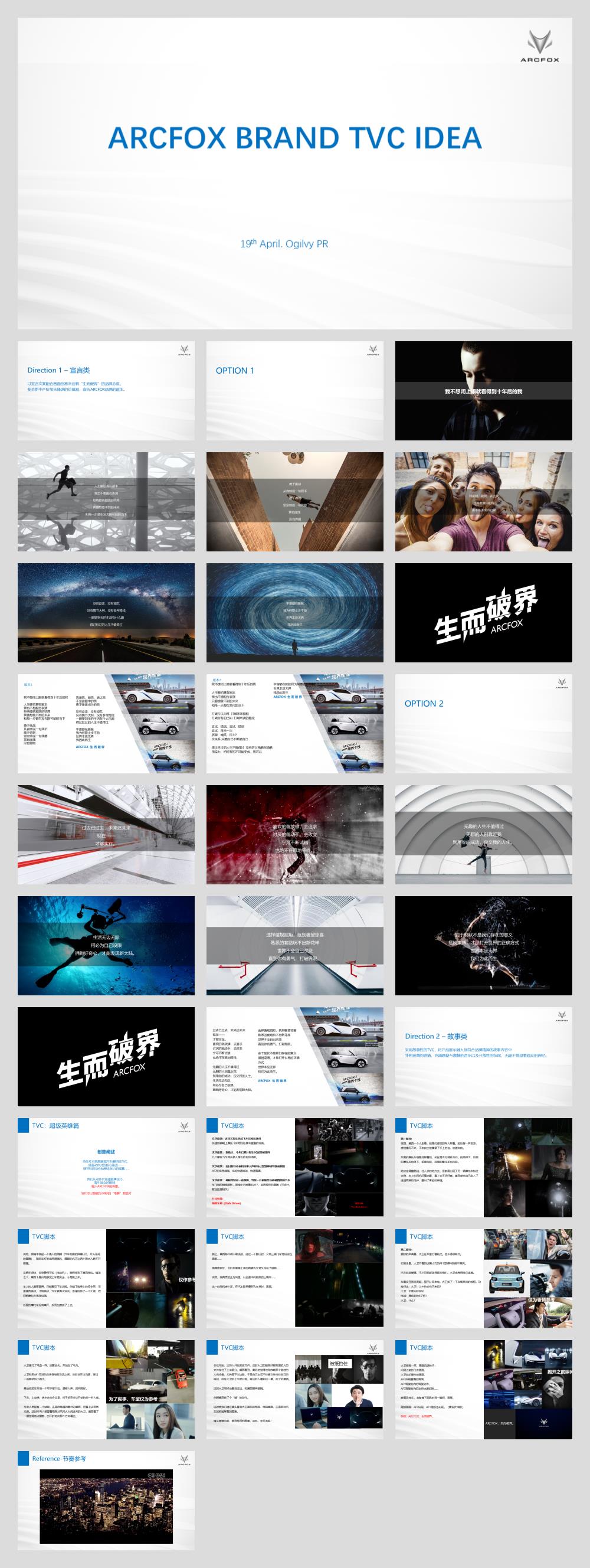 ARCFOX极狐汽车brand TVC idea creative proposal-with视频参考.pptx