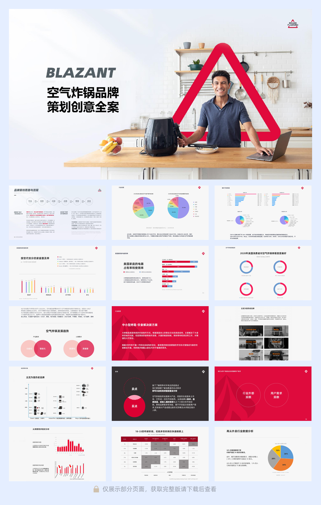 BLAZANT空气炸锅品牌策划创意全案.pdf