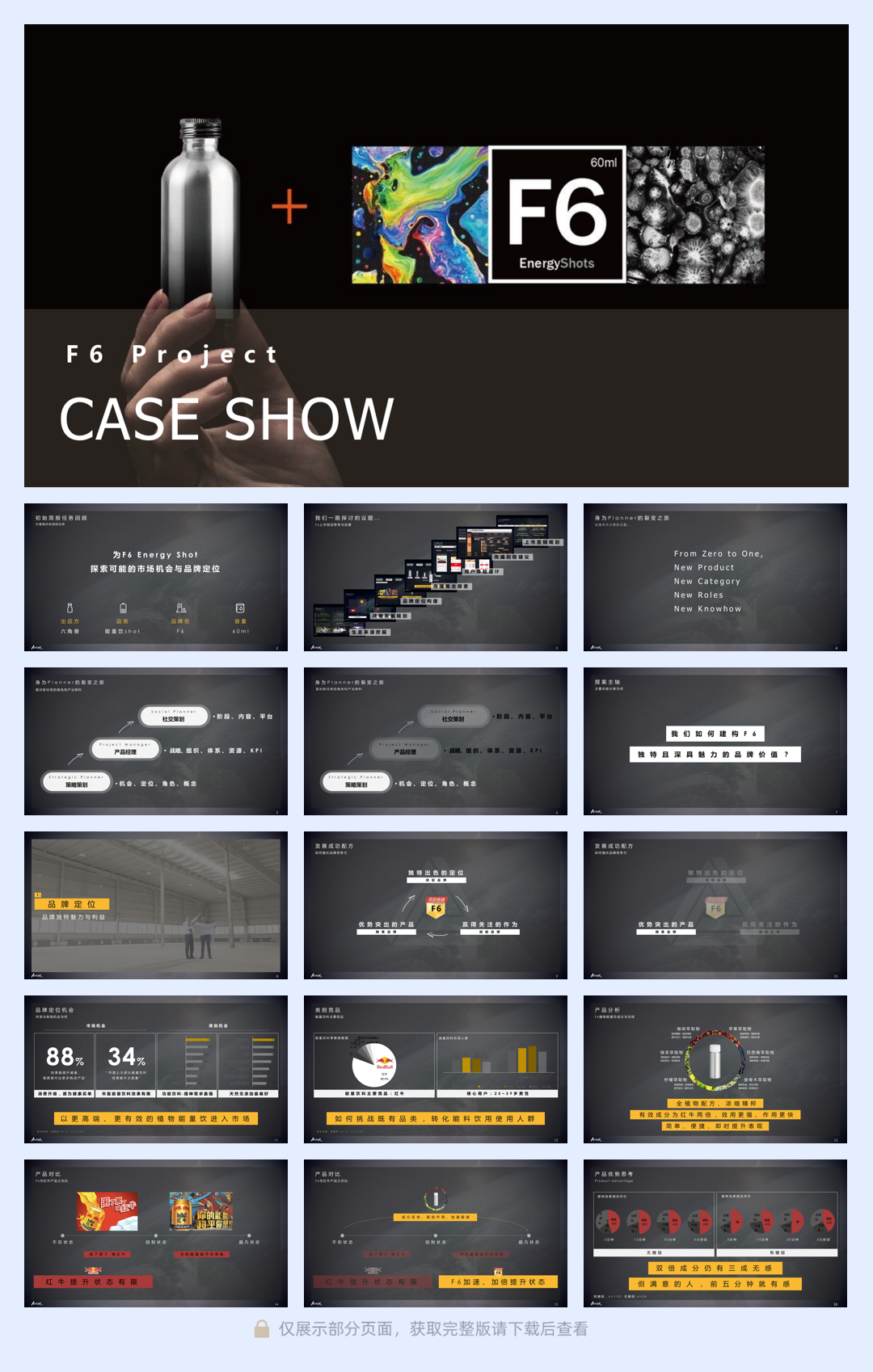 F6 BRAND INNOVATION-REVIEW_v2.pdf