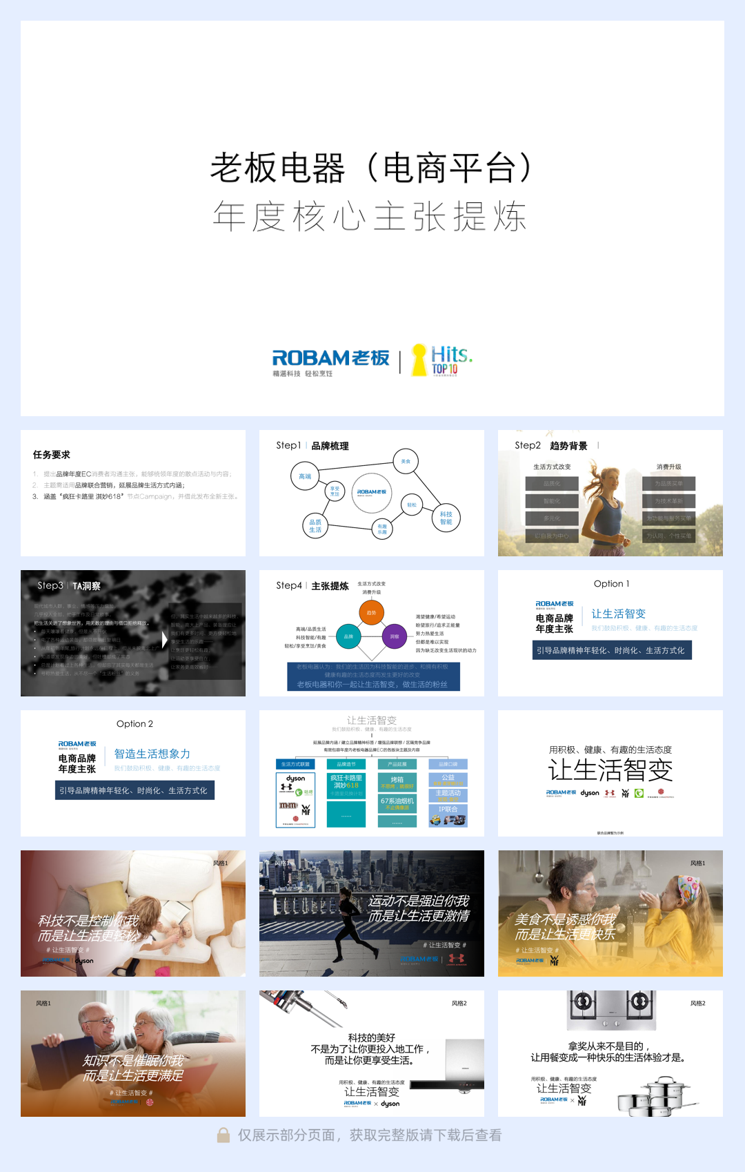 hits 老板电器-电商品牌主张及品牌联合发声 v3.0.pdf