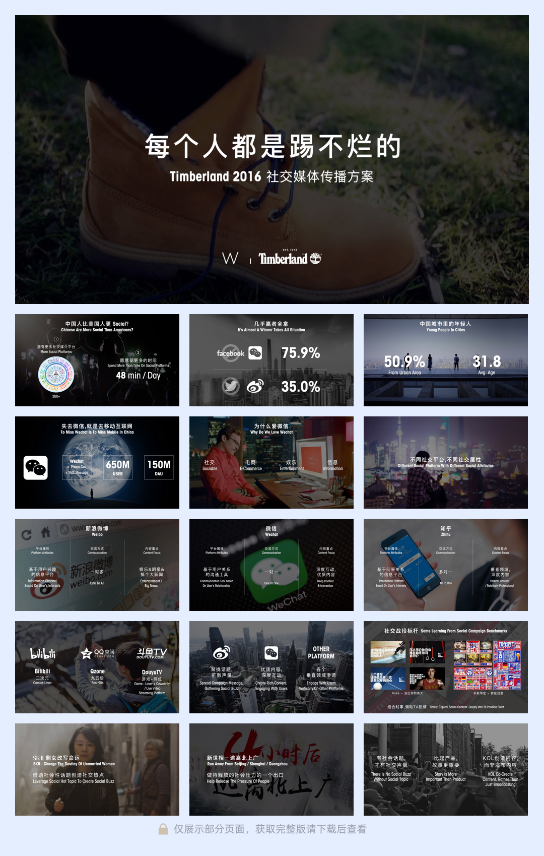 Timberland 踢不烂社交媒体传播方案.pdf