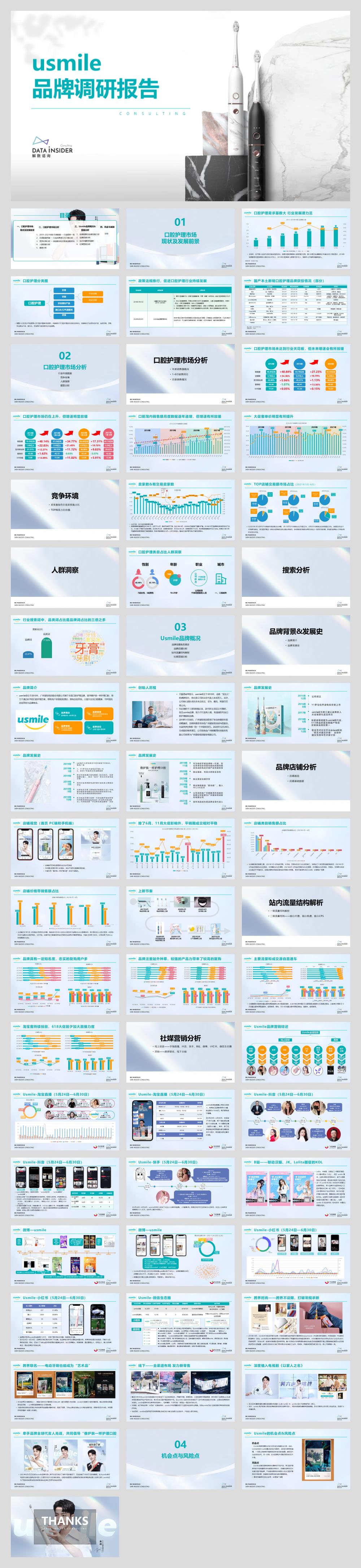 Usmile口腔健康品牌调研方案-62P.pptx