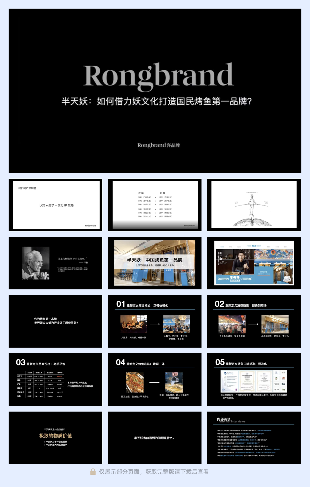 半天妖:如何借力妖文化打造国民烤鱼第一品牌?(容品牌案例分享).pdf