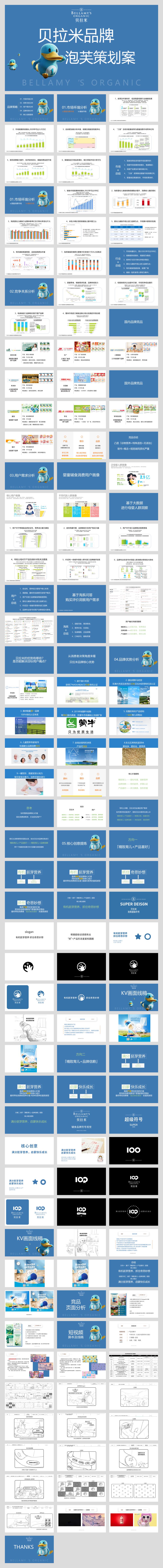 贝拉米泡芙策划方案.pptx