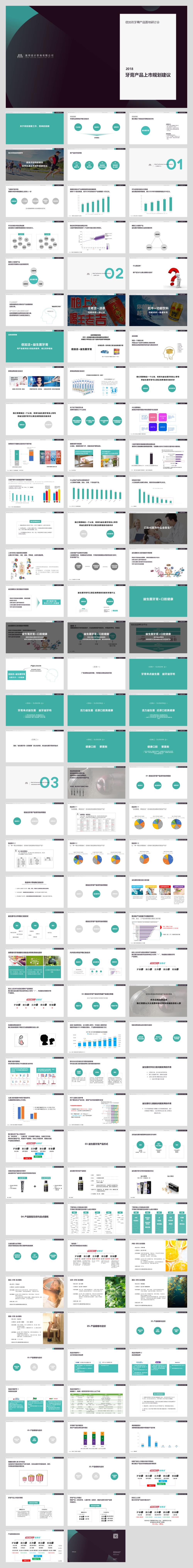 倍加洁牙膏产品线规划总.pptx