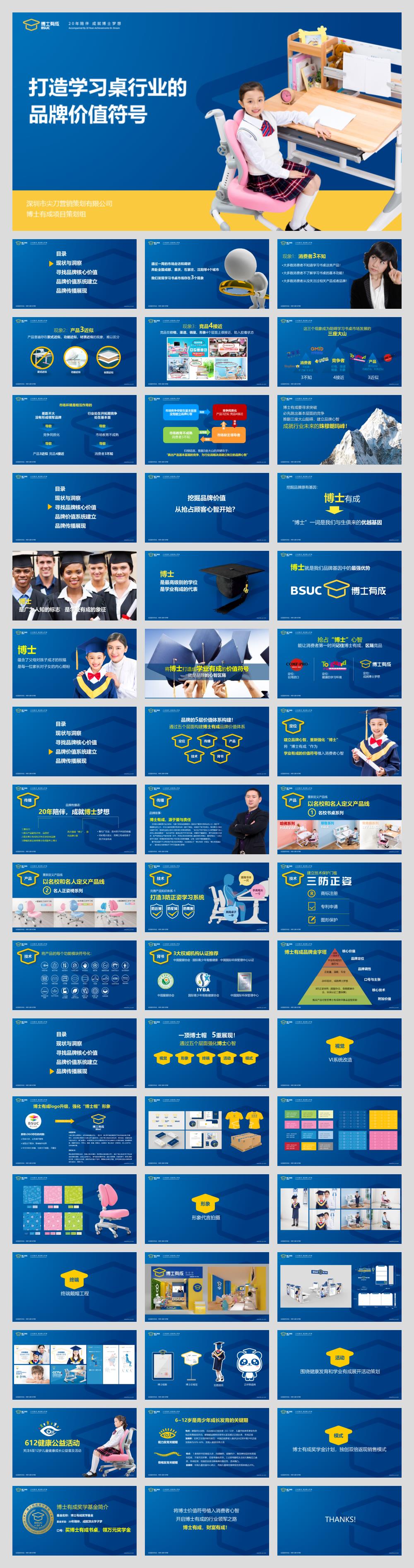 博士有成学习桌品牌策略案PPT.pptx