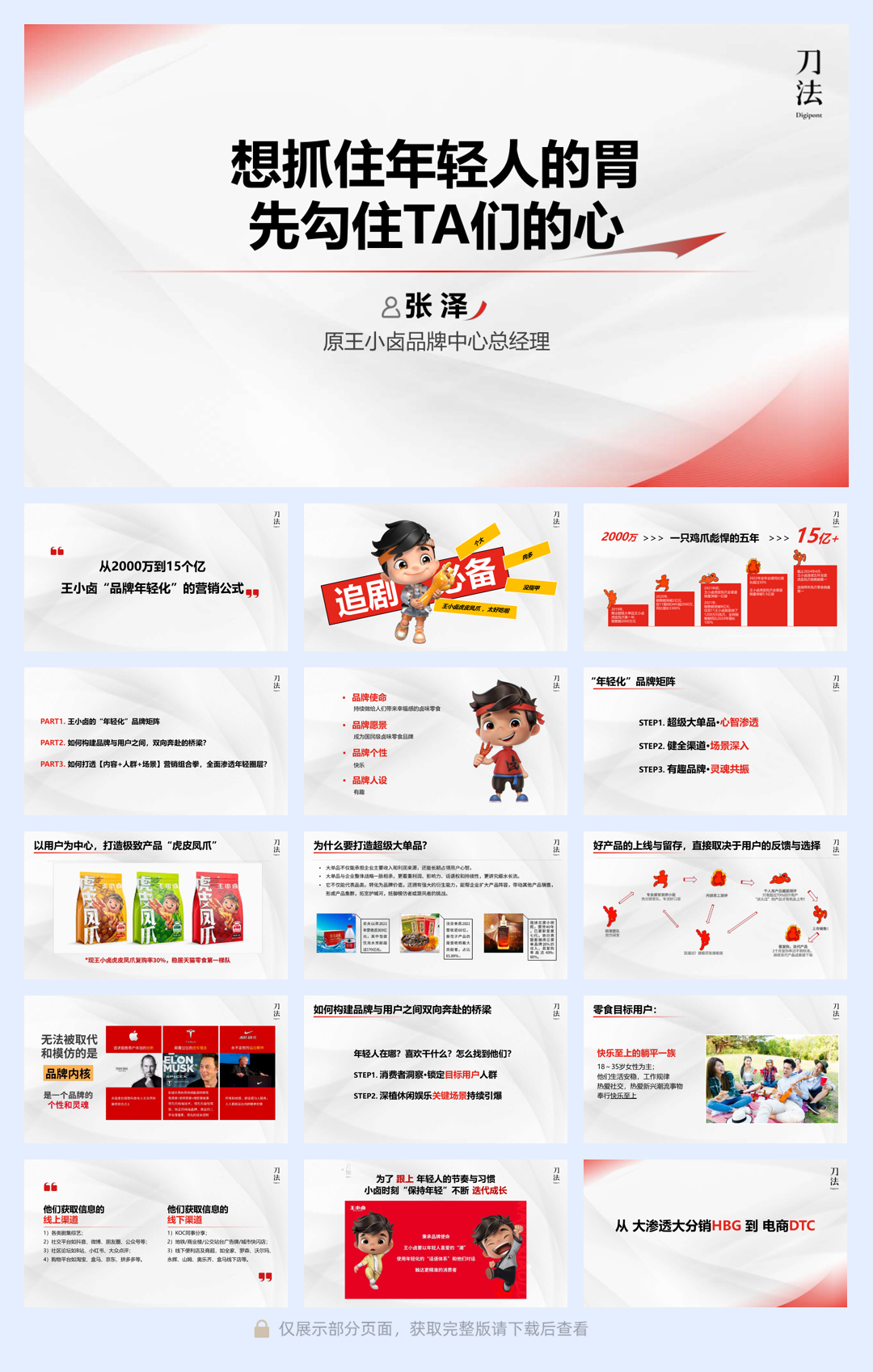 从2000万到15个亿,王小卤品牌年轻化的营销公式.pdf