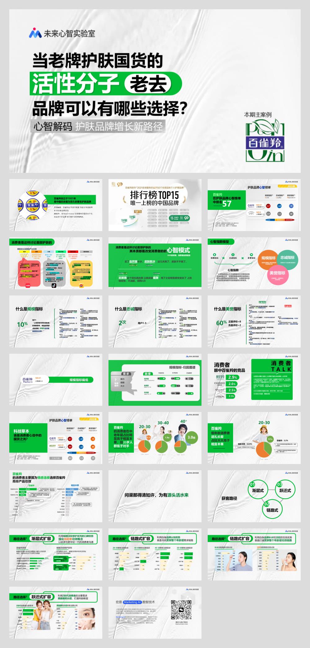 当品牌的活性分子老去.pptx