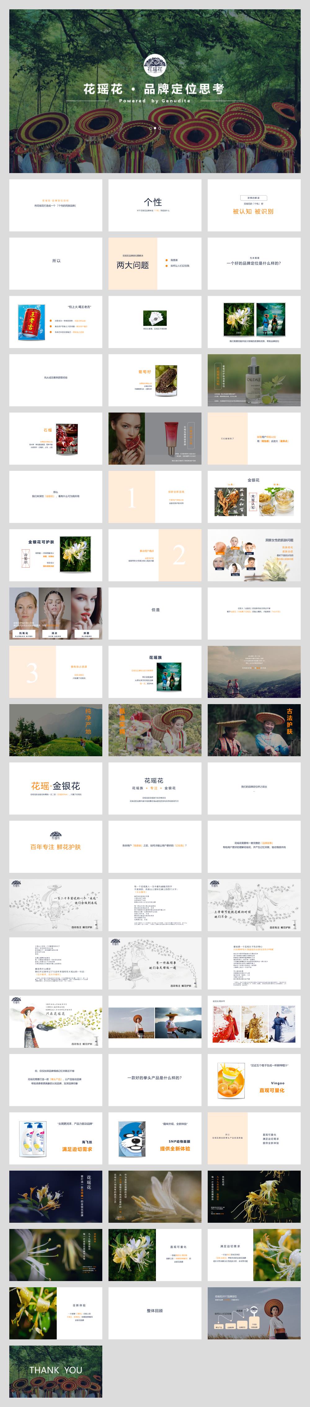 花瑶花化妆品品牌定位传播案.pptx