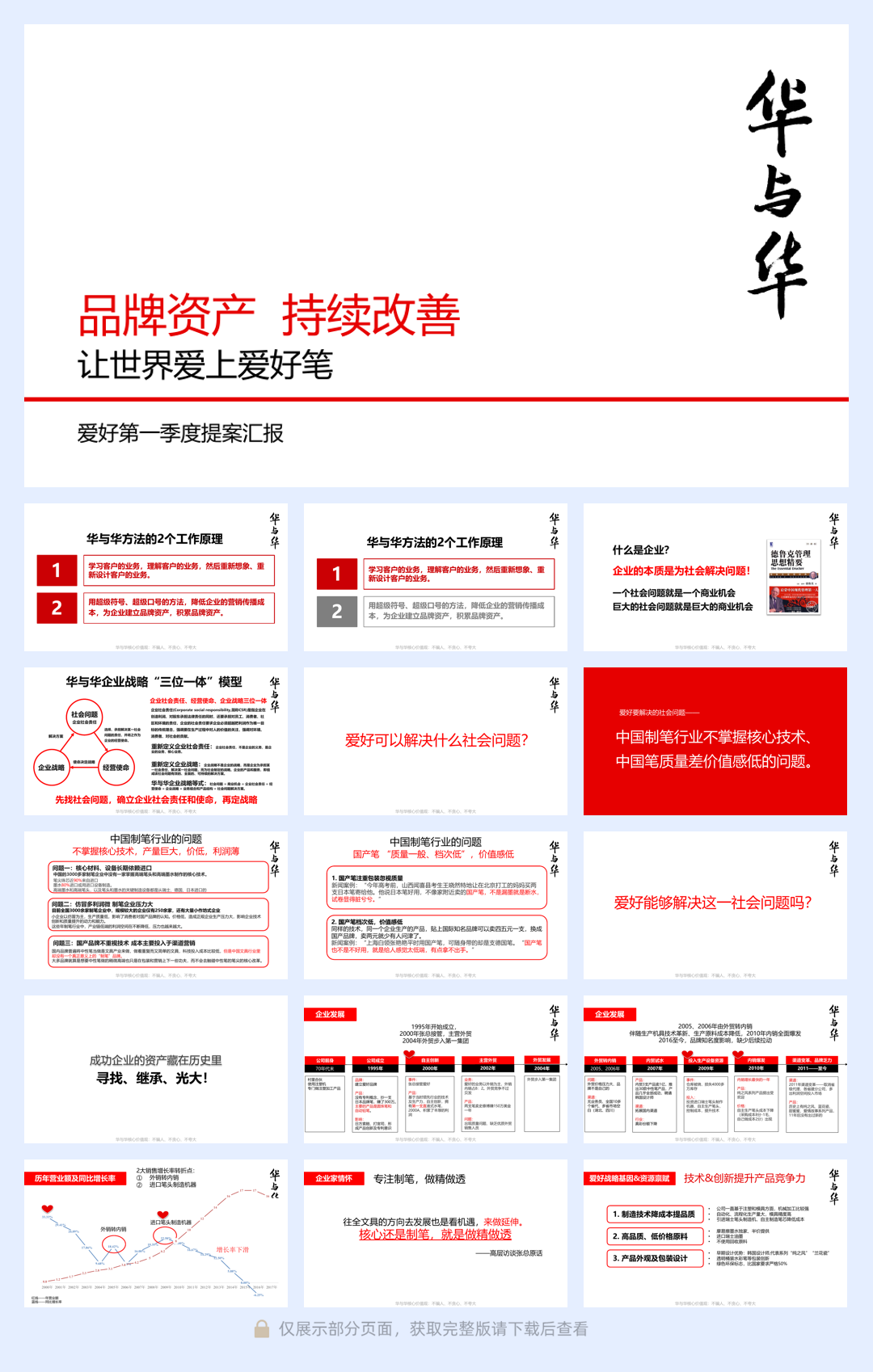 华与华：爱好笔品牌战略升级方案【超级符号】【超级口号】.pdf