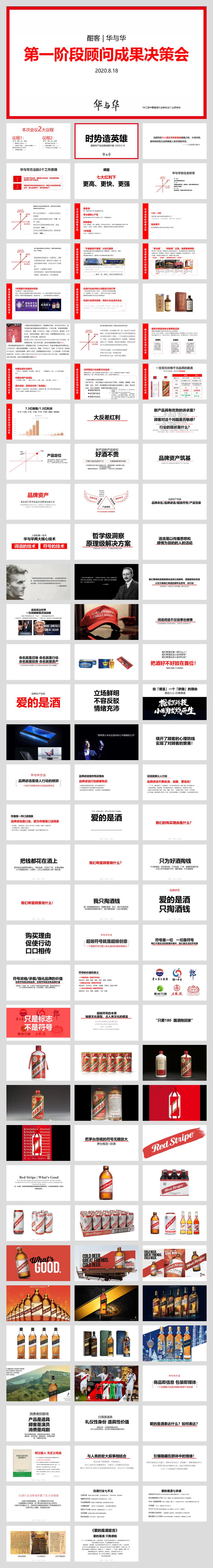 华与华《爱的是酒》酣客品牌定位及传播咨询方案.pptx