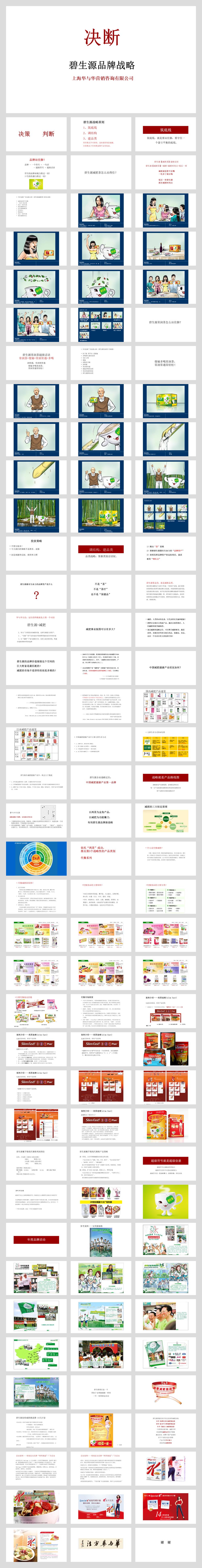 华与华碧生源品牌战略.ppt