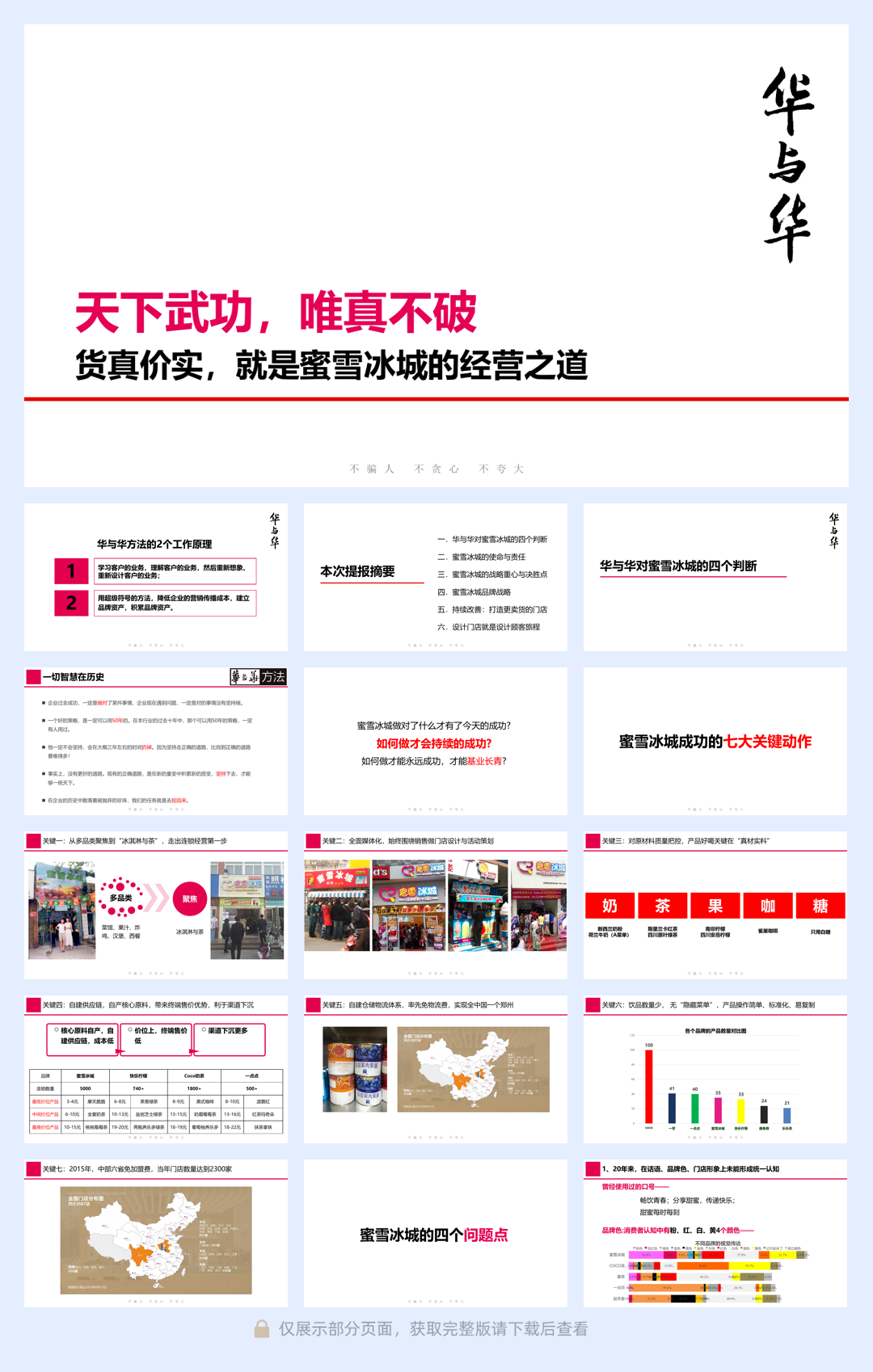 华与华-蜜雪冰城品牌升级营销策略首次提案-奶茶饮品.pdf