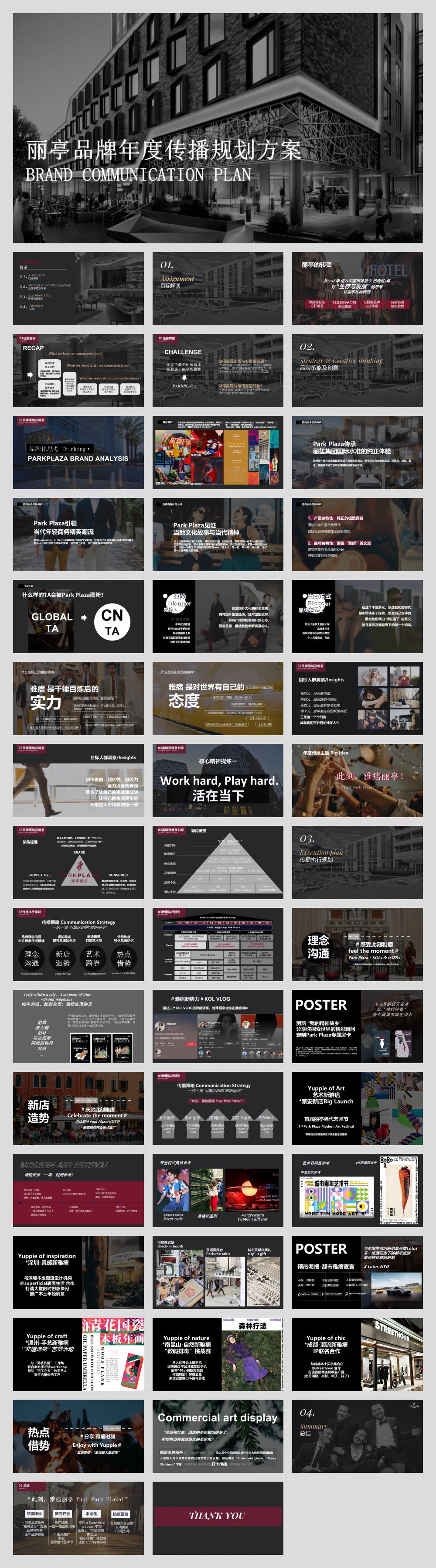 丽亭酒店品牌年度传播规划方案.pptx