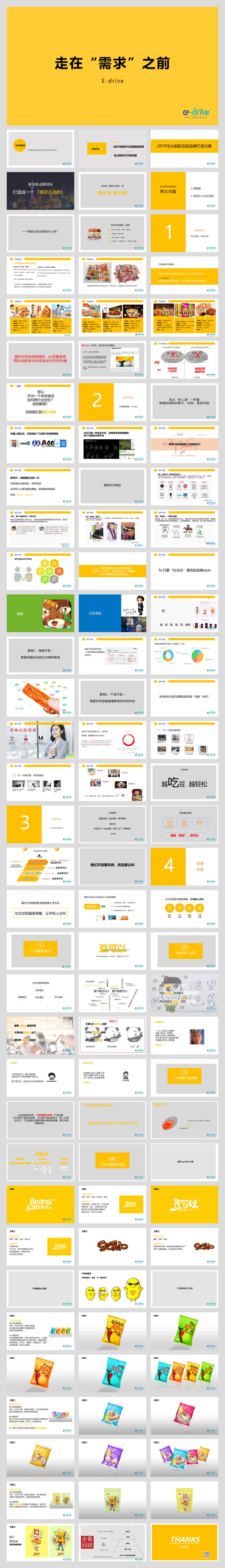 马大姐新豆类品牌打造方案【食品饮料】【新消费】【品牌战略】【品牌升级】.pptx