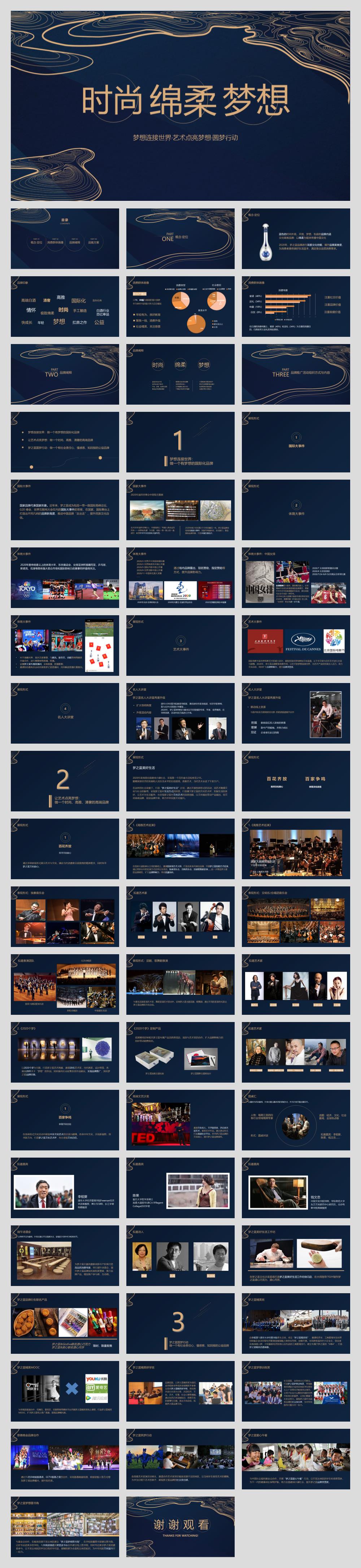 梦之蓝品推方案1012.pptx