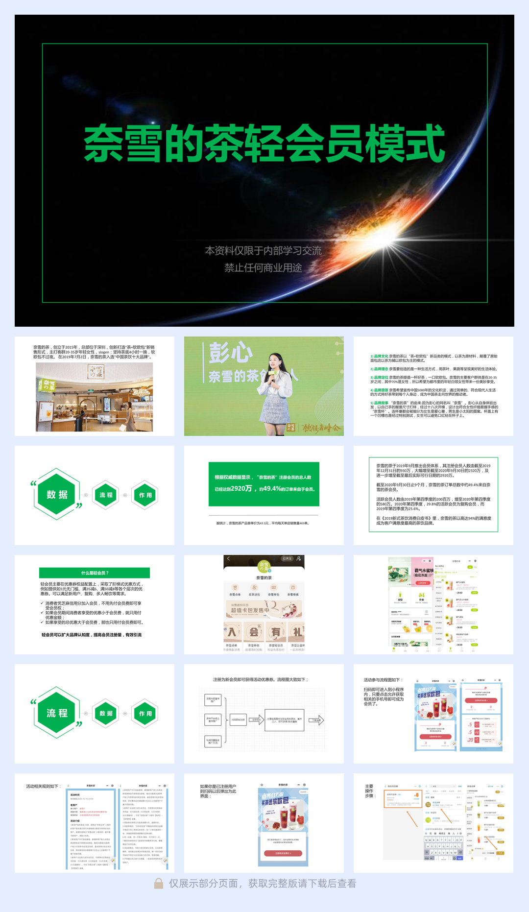 奈雪的茶轻会员运营.pdf