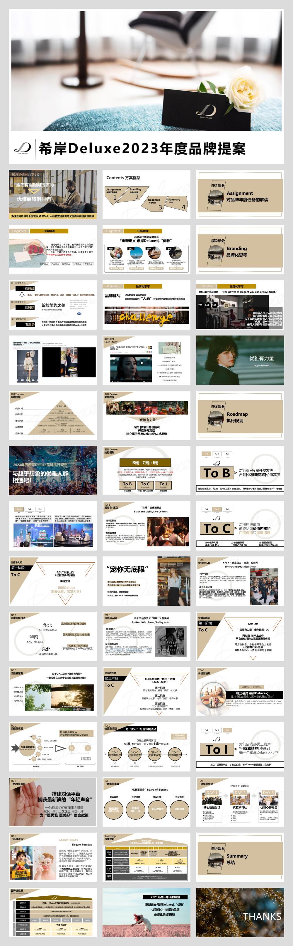 年度品牌思考提案-希岸Deluxe.pptx