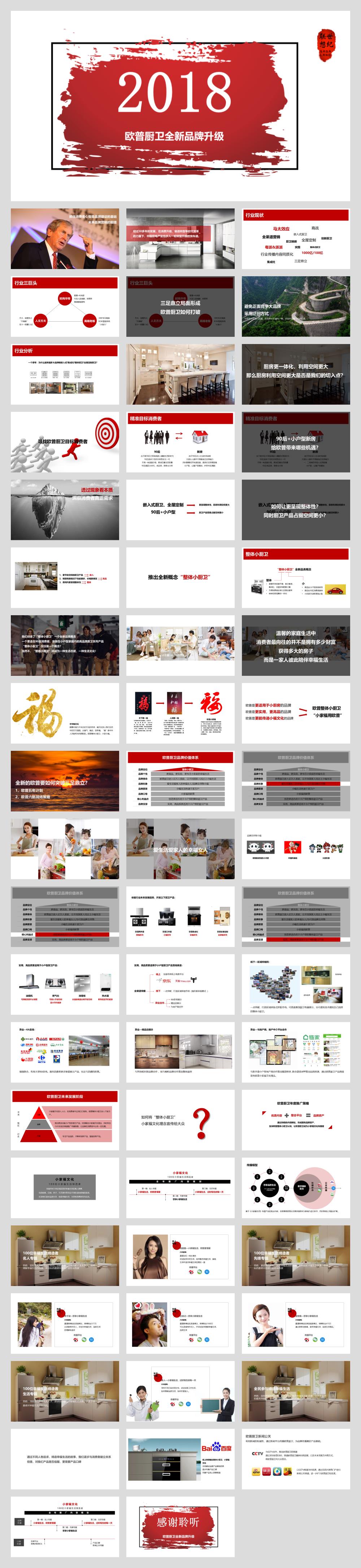 欧普厨卫品牌升级1230.pptx