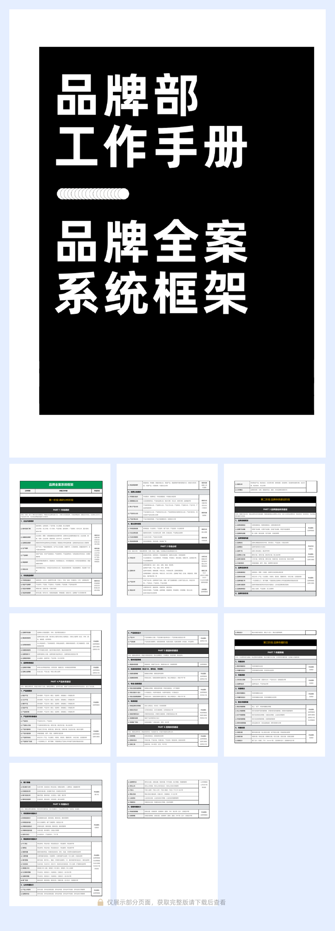 品牌部工作手册：品牌全案系统框架.pdf