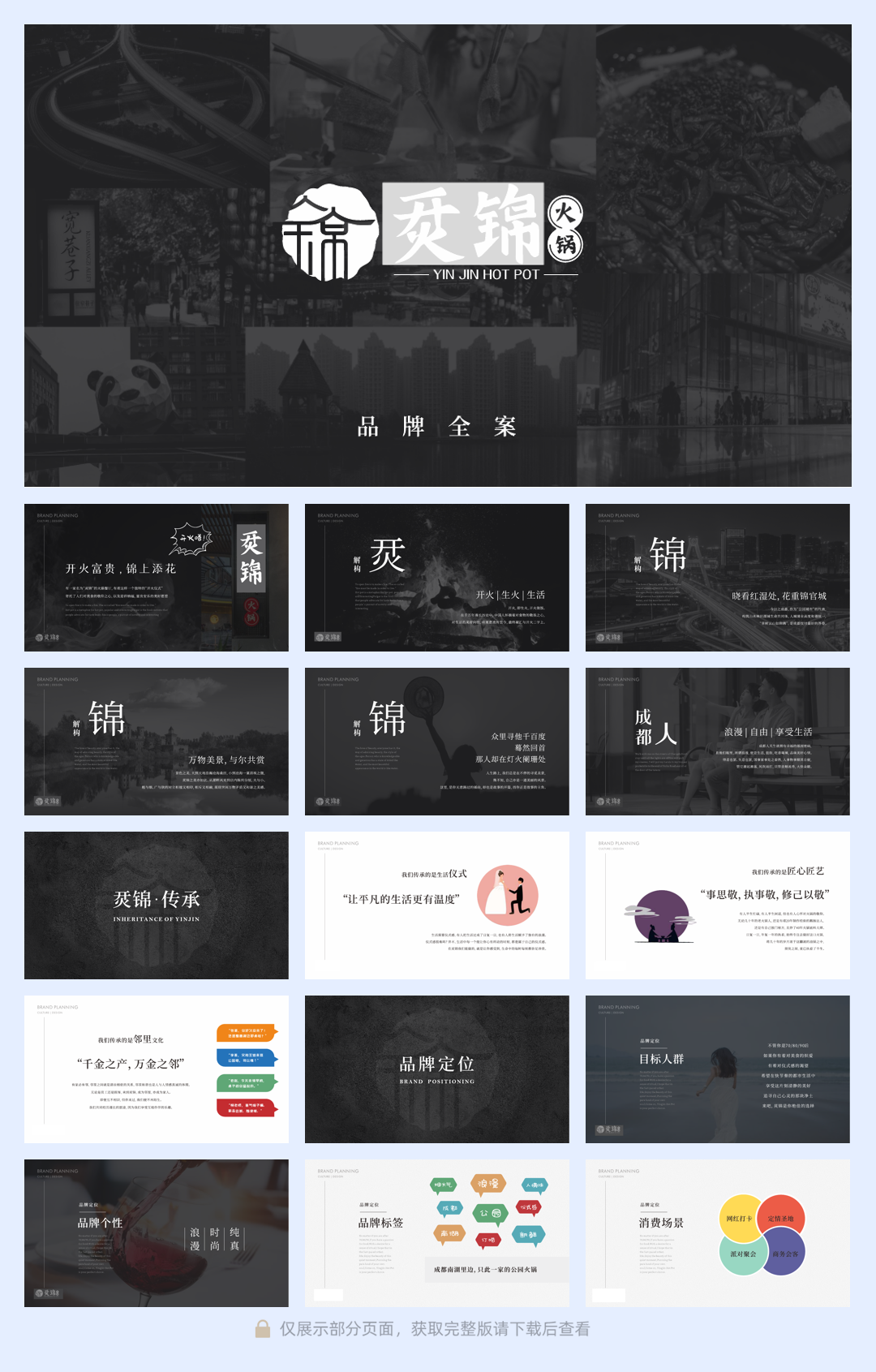 品牌策划丨烎锦火锅餐饮品牌策划全案.pdf