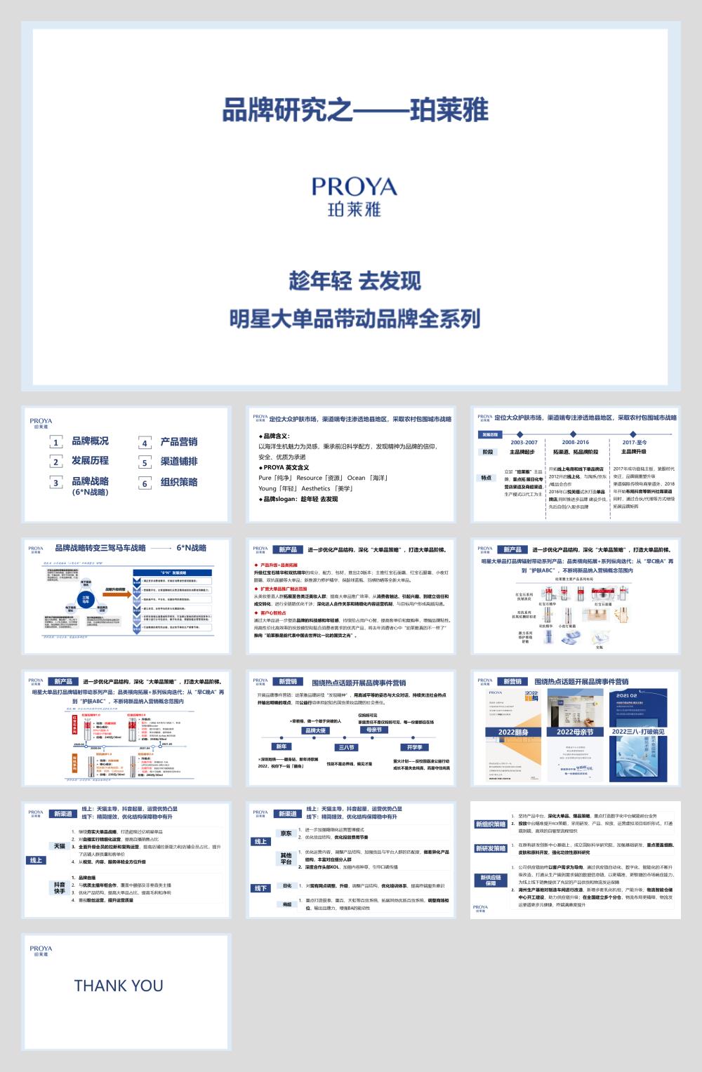 品牌研究-珀莱雅横版.pptx