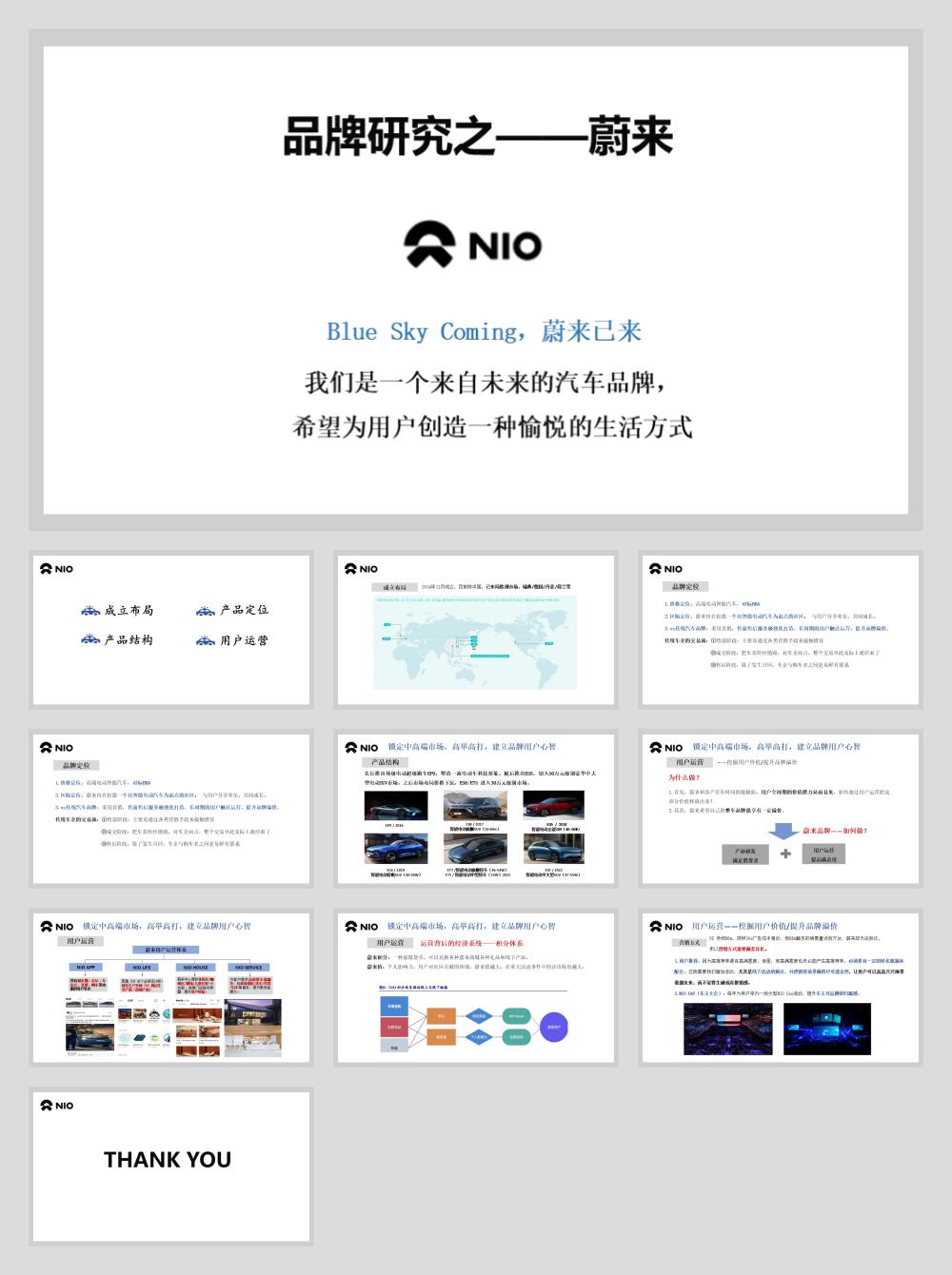 品牌研究-蔚来横版.pptx