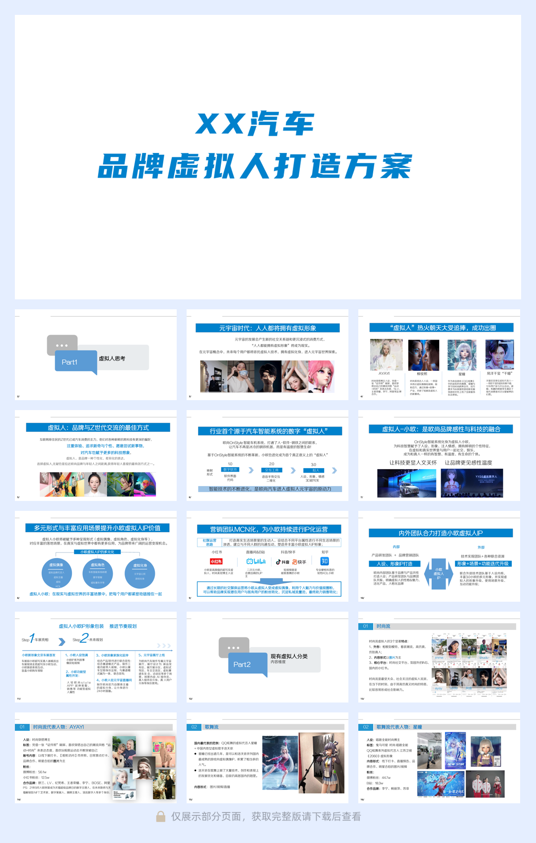 汽车新势力品牌虚拟人打造方案.pdf
