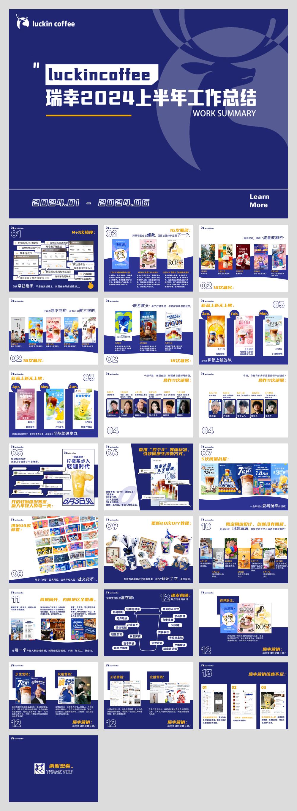 瑞幸2024上半年营销方案.pptx
