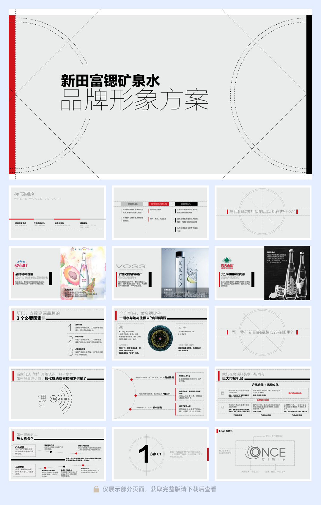 商端矿泉水品牌形象推广方案.pdf