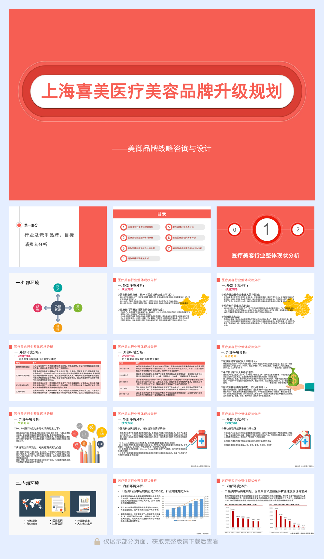 上海喜美医疗美容方案.pdf