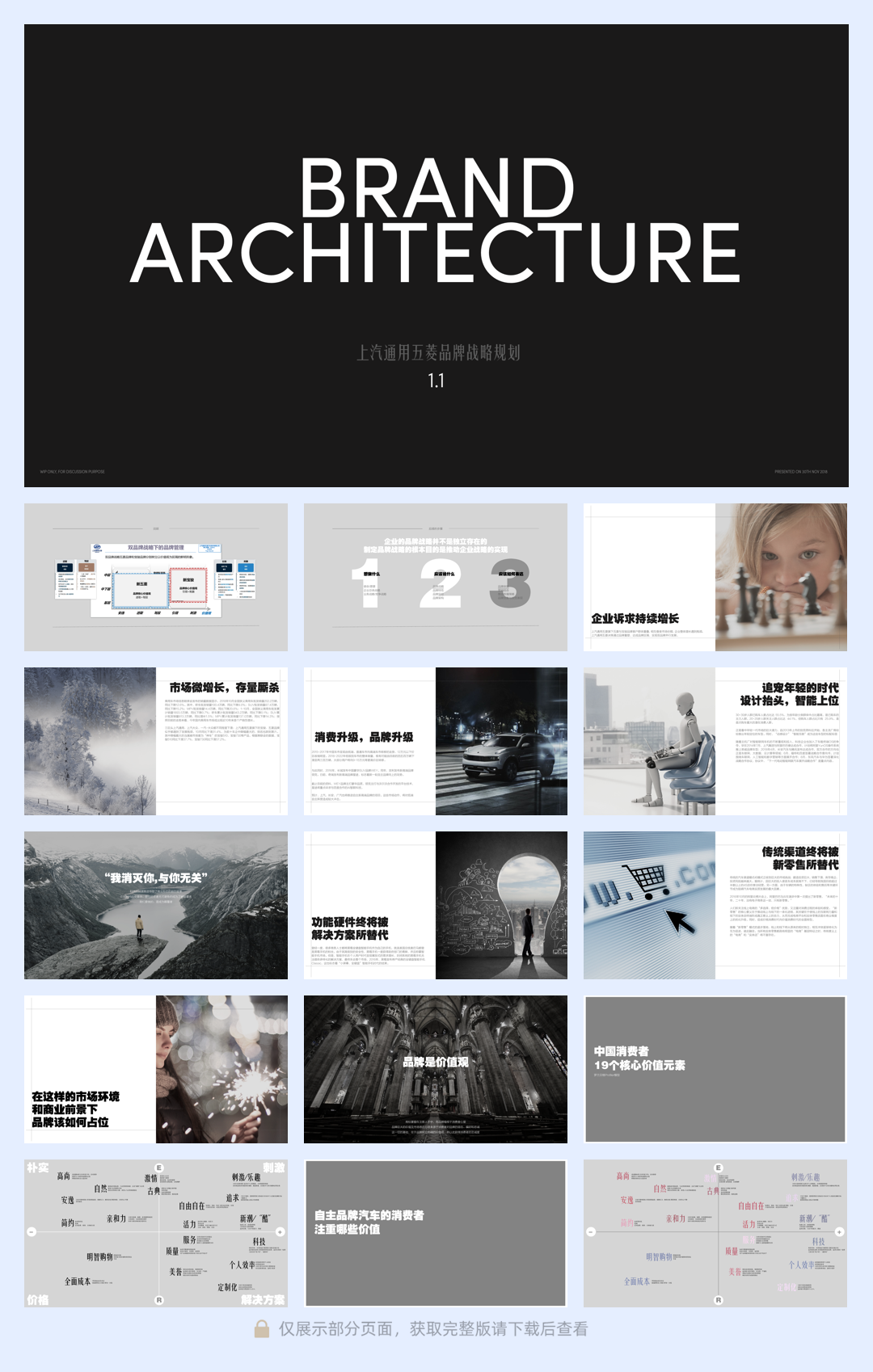 上汽通用五菱品牌架构策略SGMW Brand Architecture .pdf
