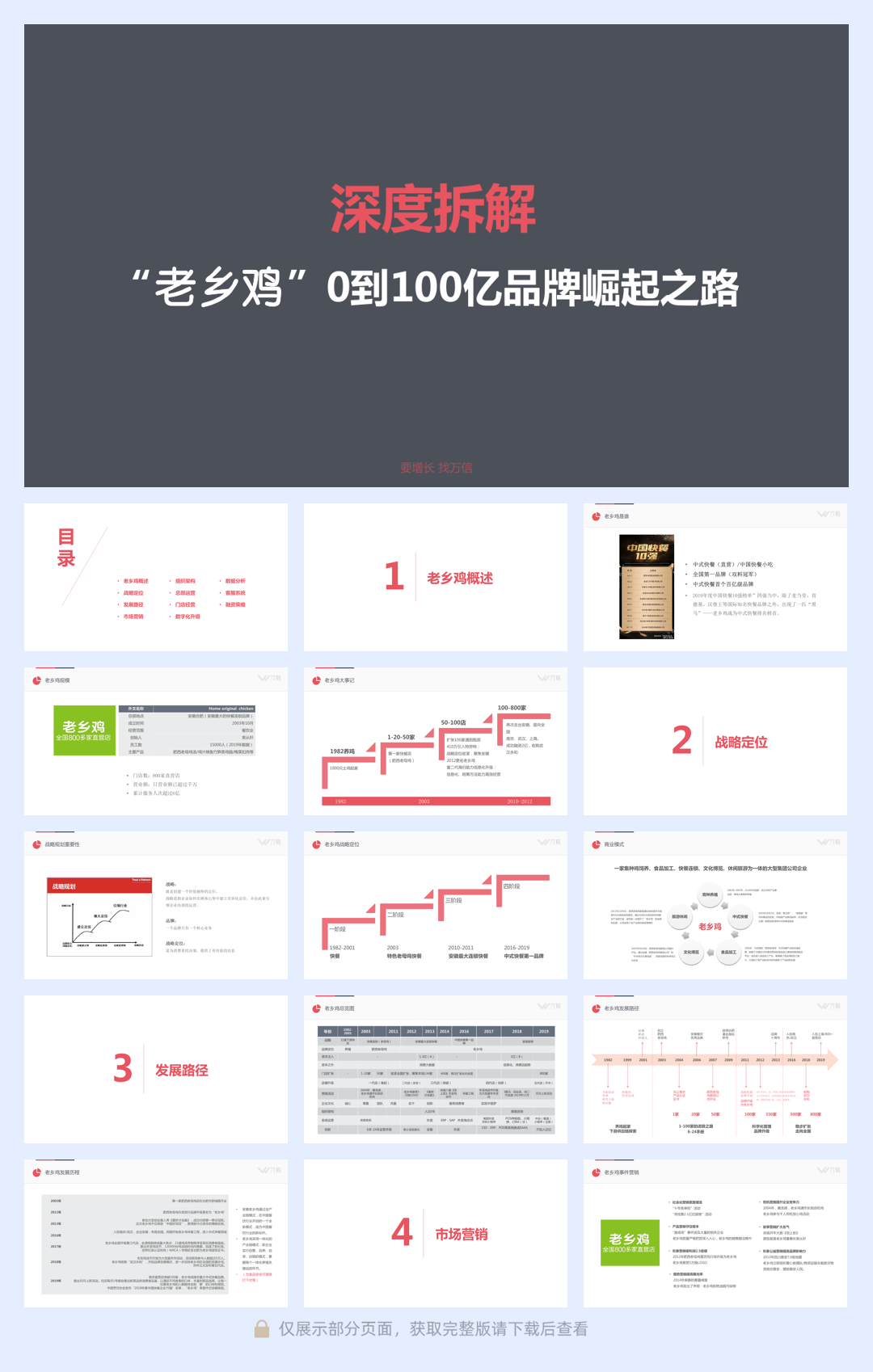 深度拆解老乡鸡-从0到100亿品牌崛起之路-109页.pdf