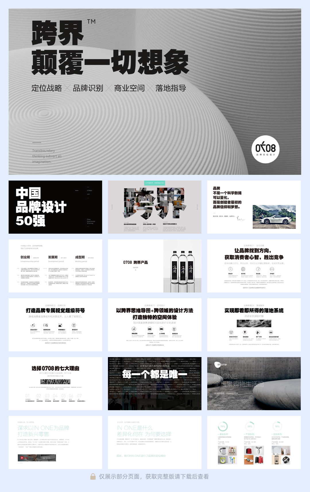 时尚品牌定位设计.pdf