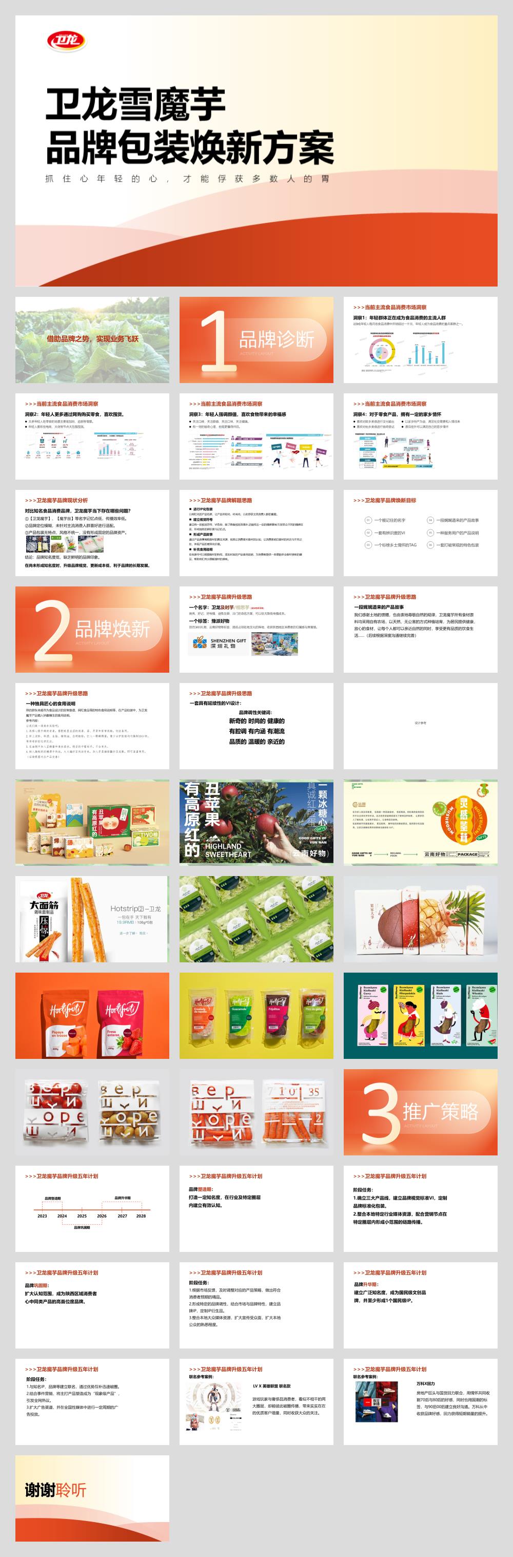 卫龙雪魔芋食品包装方案.pptx