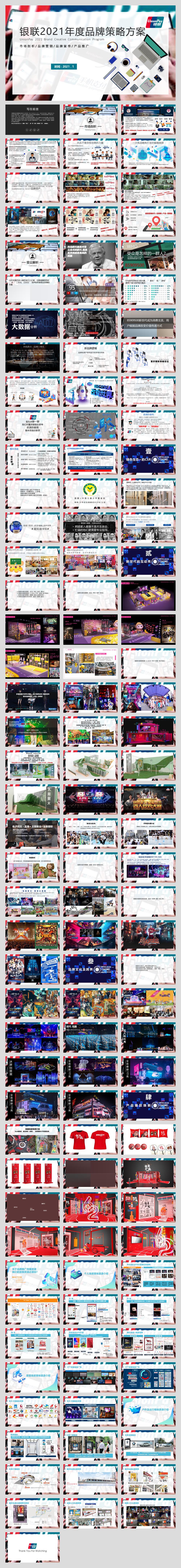 银联年度品牌策略传播方案.pptx