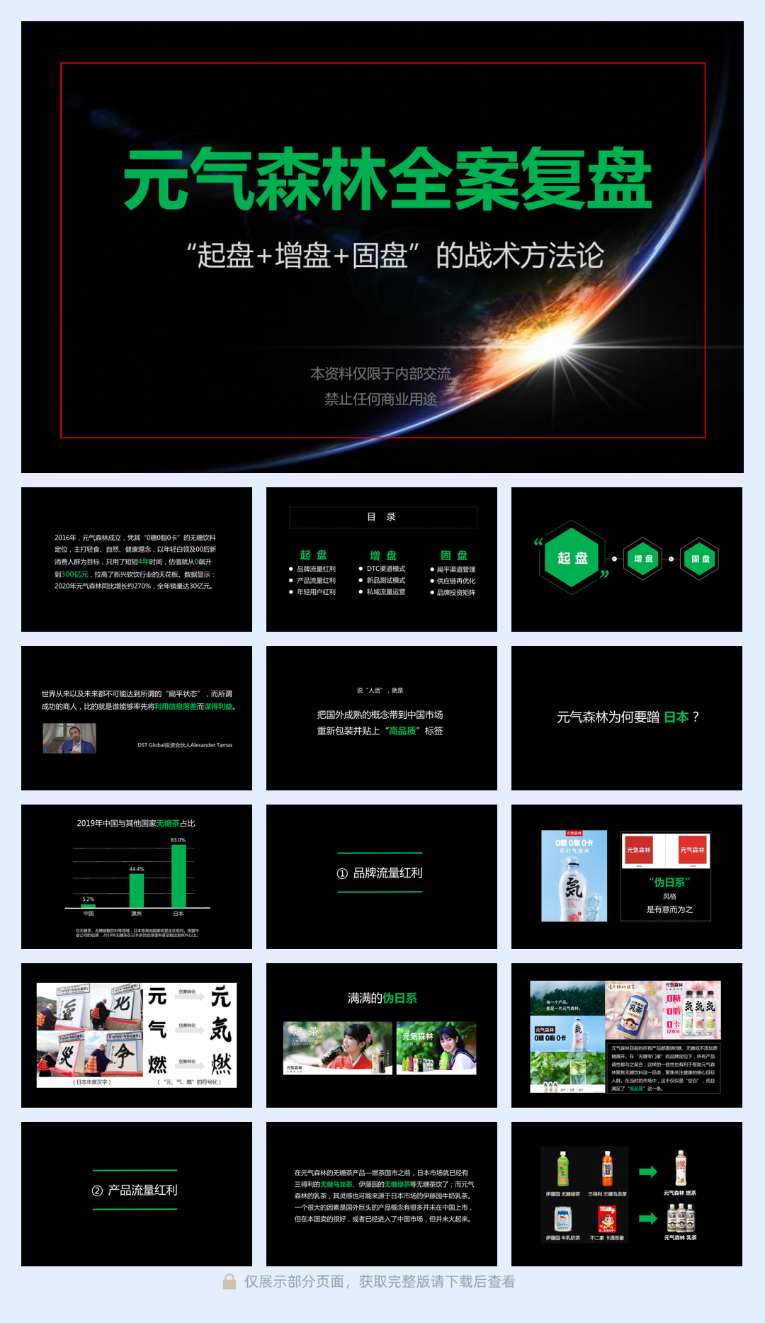 元气森林全案复盘.pdf