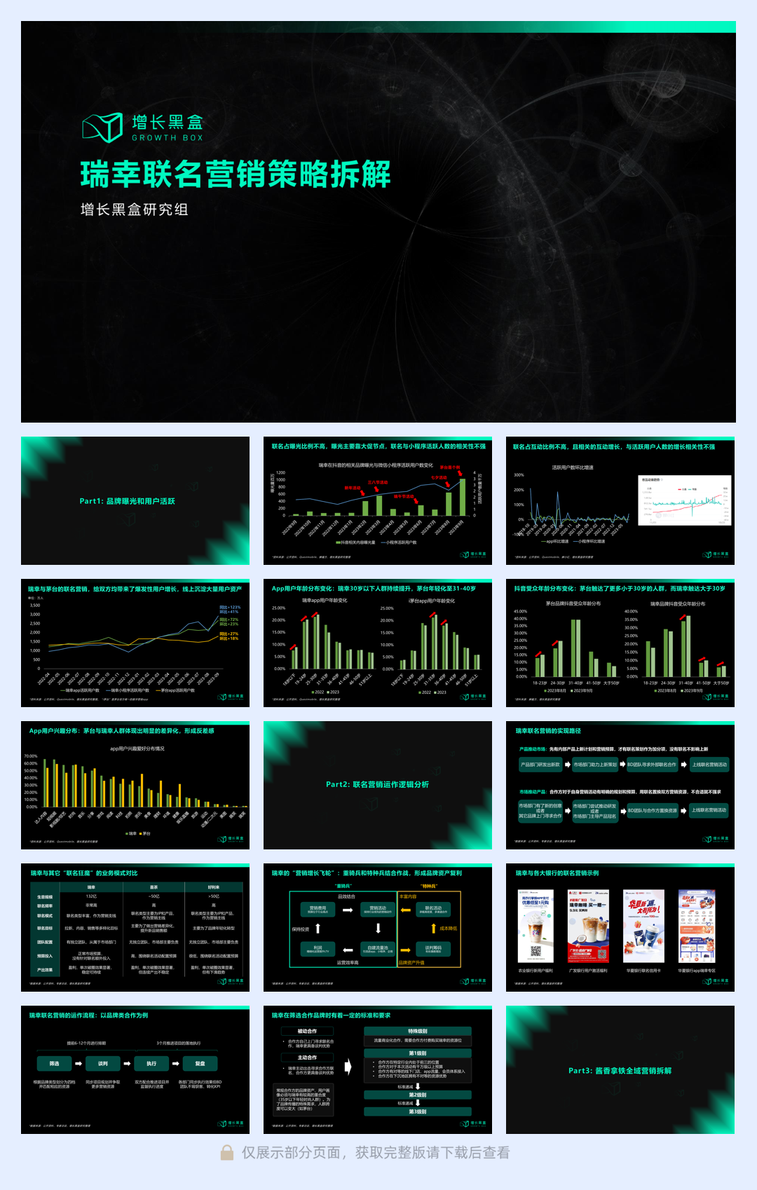 增长黑盒:瑞幸联名营销策略拆解报告.pdf