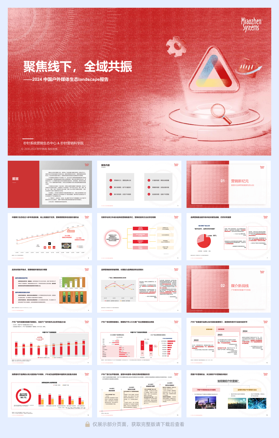 《中国户外媒体生态图2024版》.pdf