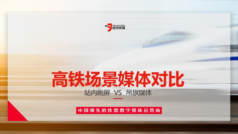 【2022】高铁媒体对比（吊旗：刷屏）.pptx