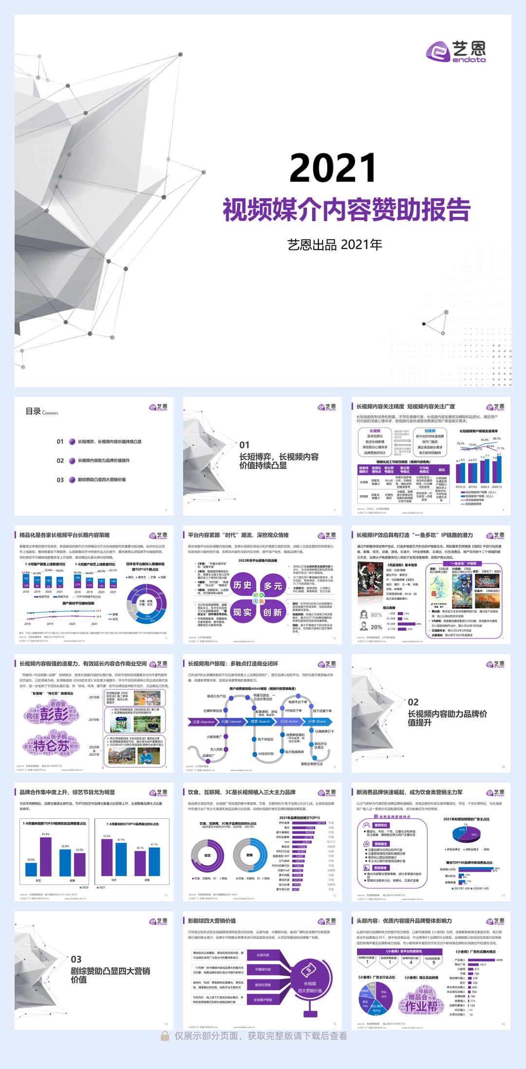 【报告】2021视频媒介内容赞助报告.pdf